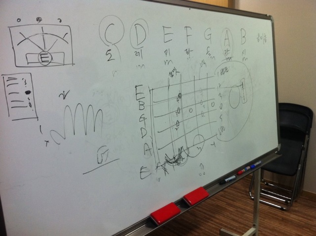 2014 방문강의-한국감정원