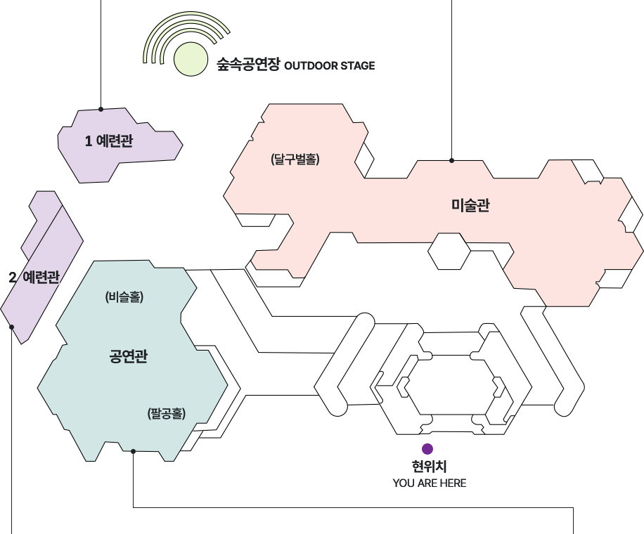 예련관, 공연관(비슬홀·팔공홀), 미술관(달구벌홀), 숲속공연장(OUTDOOR STAGE) 위치와 현재 위치(you are here)를 안내하는 시설 배치도