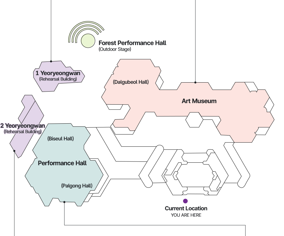Yeoryeongwan(Rehearsal Building), Performance Hall(Biseul Hall·Palgong Hall), Art Museum(Dalgubeol Hall), Forest Performance Hall(Outdoor Stage), Current Location(you are here)